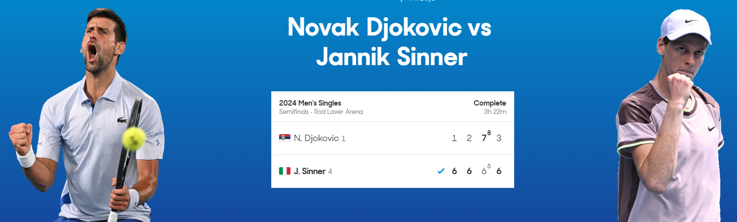 Novak Djokovic vs Jannik Sinner